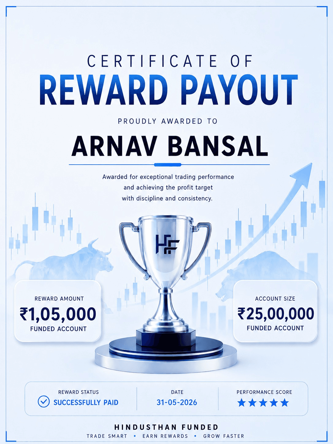 Hindustan Funded Reward Certification 4