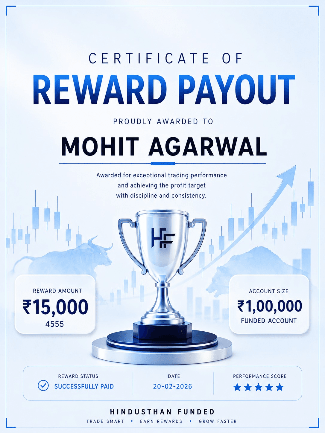 Hindustan Funded Reward Certification 5