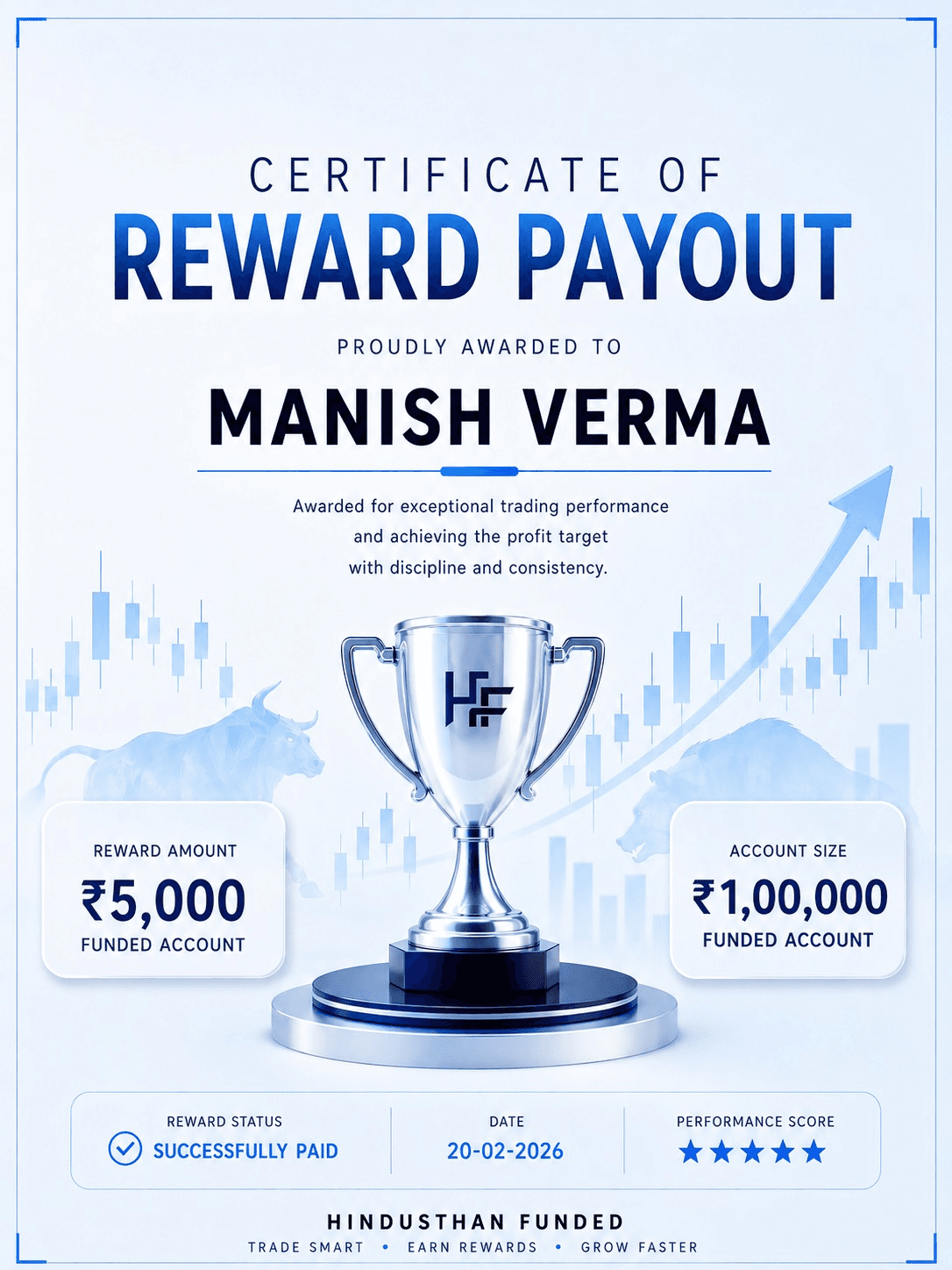 Hindustan Funded Reward Certification 7