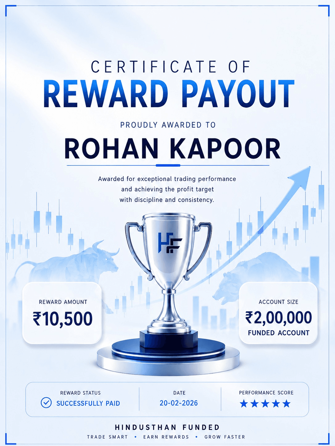 Hindustan Funded Reward Certification 6
