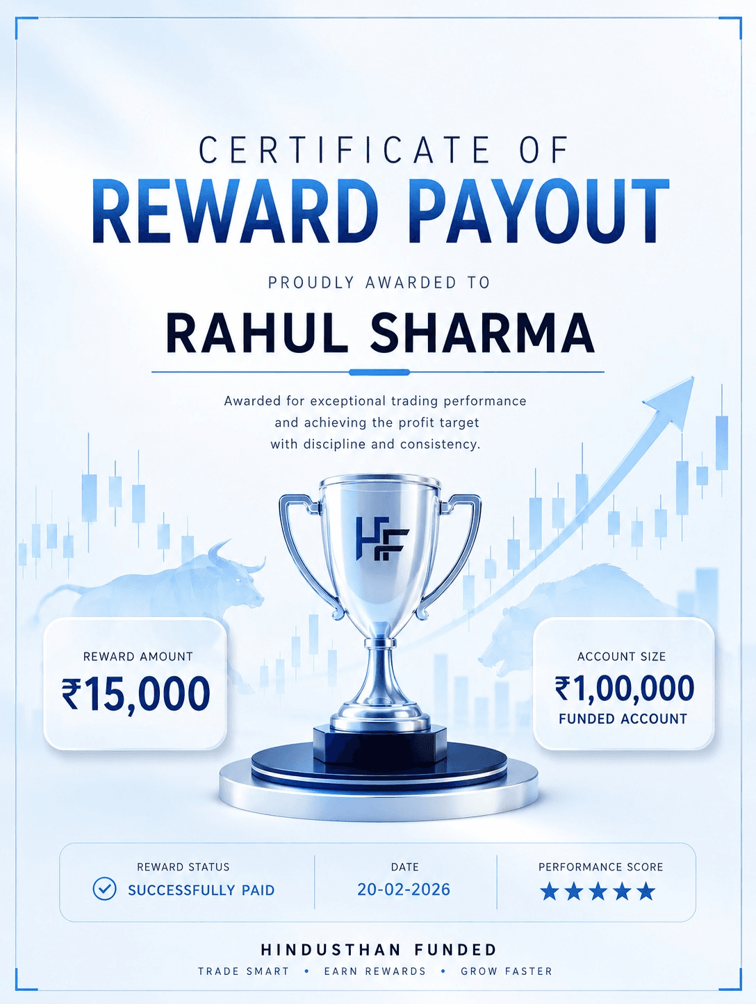 Hindustan Funded Reward Certification 8