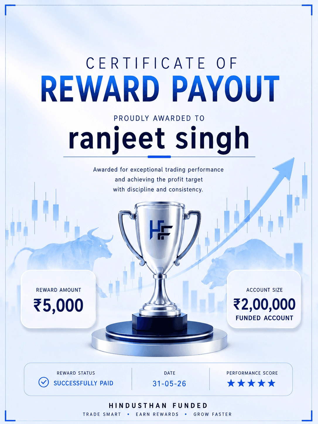Hindustan Funded Reward Certification 2
