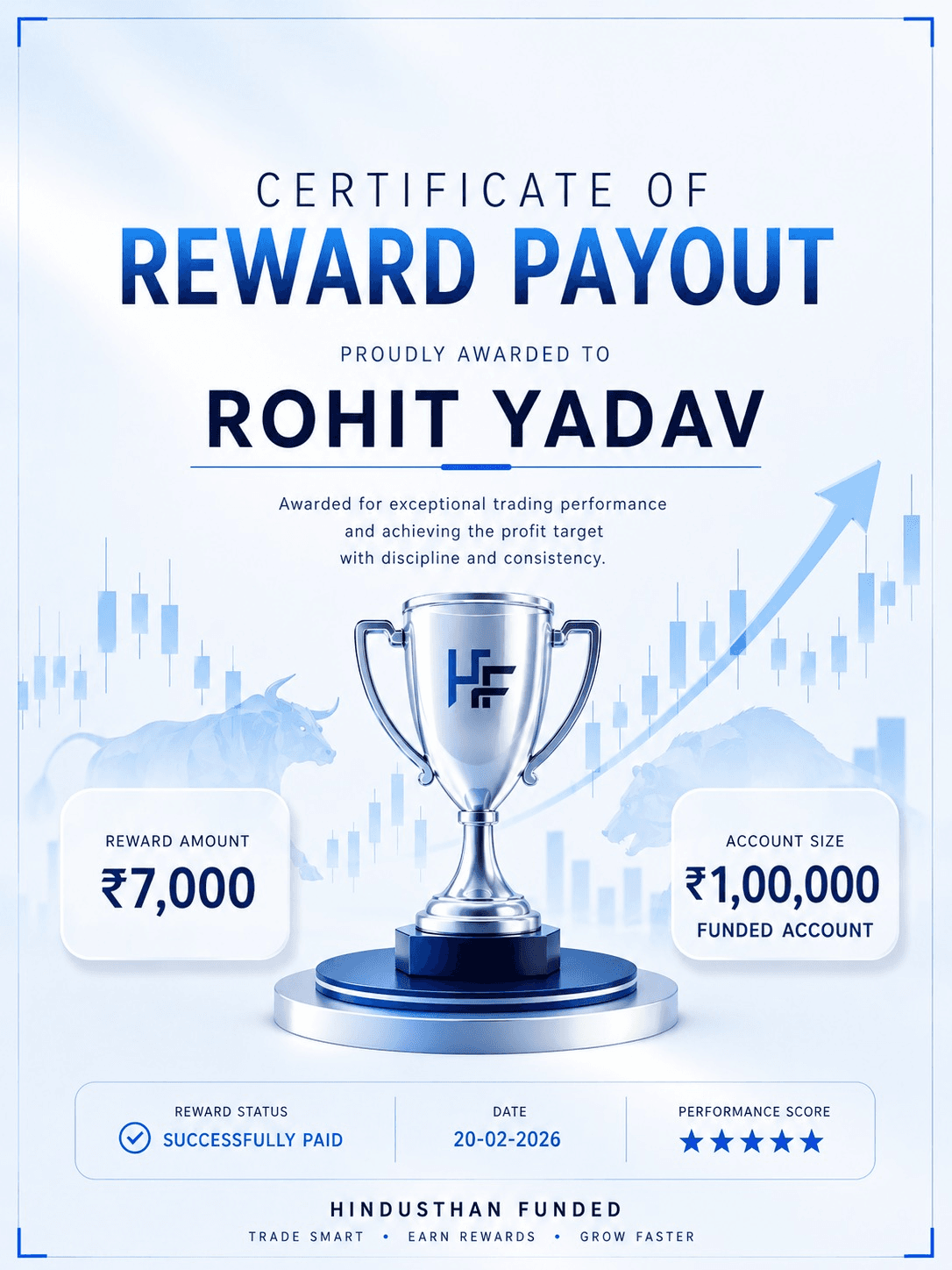 Hindustan Funded Reward Certification 1